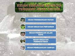 Jadi seandainya hutan masih terjaga mungkin global warming tidak akan terjadi. Kesan Kegiatan Manusia Terhadap Alam Sekitar Cute766