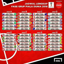 15 april at 21:55 · campaka, indonesia ·. Pt Ncomputech Global Solusindo Pt Olahraga Volley Ball Psvc Seitenverzeichnis