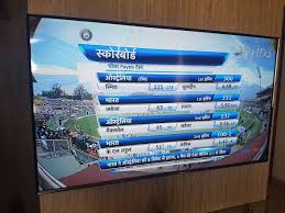 Dev Joshi (@devjoshi1128)  X