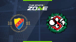 You can modify, copy and distribute the vectors on djurgarden logo in pnglogos.com. 2019 Swedish Allsvenskan Djurgarden Vs Orebro Preview Prediction The Stats Zone