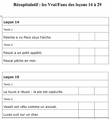 sur la conduite des apprentissages i je lis j ecris lecons 1 a les lettres bleues coloriage simple