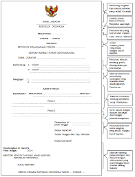 Pedoman tata naskah dinas instansi pemerintah ini disusun berdasarkan asas sebagai berikut. Https Jdih Anri Go Id Peraturan Perka 2 2014 20 Lampiran Pdf