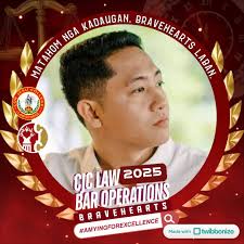 Civil Service Commission Regional Office 12 Koronadal City