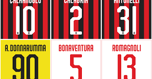 © 2021 vidsvidsvids.com dmca privacy community guidelines terms of service. Font Football Font Vector Ac Milan 2008 2009 Kit
