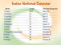 National Calendar Jpg 600 450 National Symbols National Calendar National The hindu calendar, hindu panchang or the indian calendar illustrates the upcoming yearly festivals and feasts. national symbols