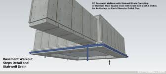 Building basement walkout is a complicated process which includes: How To Build A Basement Underground Room Or House Requirements Foundations Walls Roof Waterproofing Estimation Qs