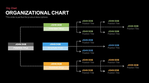 Organizational Chart Powerpoint Template Keynote Slidebazaar