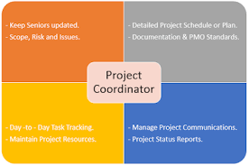Check spelling or type a new query. What Is The Role Of A Project Coordinator Quora