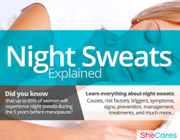 Image result for Night Sweats