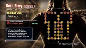 Fist Of The North Star Kens Rage Full Meridian Charts