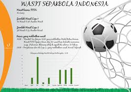 Menggantikan wasit atau hakim garis apabila ada yang berhalangan. Tugas Wasit Dalam Sepak Bola Rasanya