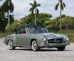 Call Premier To Get Pre Approved To Lease A 1960 Mercedes Benz 190 Sl On Offer At Rmsothebys Scottsdale2019 Auction Mercedes Benz 190 Mercedes Benz Benz