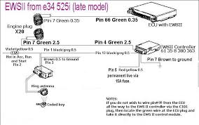 The puch maxi is a moped fitted with a single cylinder, 50cc, two stroke engine. Ews E30 Zone Wiki