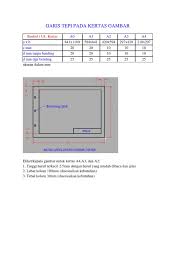 Microsoft word 2007 memiliki fitur yang sangat penting, yaitu text boundaries atau penunjuk garis tepi yang ada di tiap kanan kiri dan atas bawa dokumen. Garis Tepi Pada Kertas Gambar