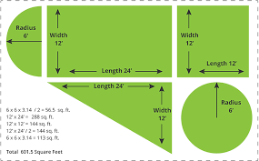 Measure the square footage of the room or area (multiply the length times the width), enter it in the calculator, and the area in square yards will display. How To Measure Your Lawn For Sod Green Valley Turf Residential