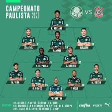 You are on page where you can compare teams corinthians vs palmeiras before start the match. 23 Vezes Palmeiras 14 Vezes Luxemburgo Blog Do Deni Menezes