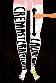 Image result for Cremasteric Reflex