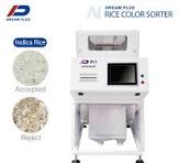 Mini Color Sorter manufacturer, Buy good quality Mini Color ...
