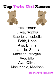 275 Popular Twin Baby Names Twin Baby Names Twin Baby Girl Names Twin Names