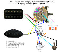 When you use your finger or even follow the circuit together with your eyes, it's easy to. Pit Bull Guitar Forums