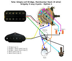 Wiring diagram fender strat 5 way switch new hsh wiring. Pit Bull Guitar Forums