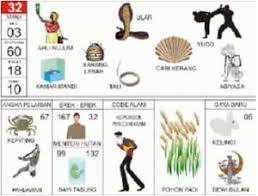 Mitos atau rumor yang tersebar tentang mimpi masih simpang siur dan banyak orang yang merasa bingung ketika harus mengartikan mimpi yang belum dialaminya. Nomor Togel Kelinci 2d 3d 4d Dalam Erek Erek Buku Mimpi Dan Kode Alam Teras Mimpi