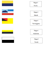 This repl has no cover image. Lembaran Kerja Negeri Negeri Di Malaysia