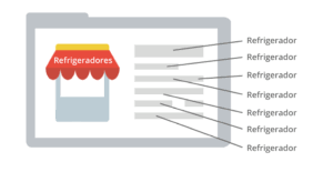 Las palabras se forman de varias maneras como la derivación (la que se aplica a ésta prueba: Palabras Clave Como Se Buscan Productos En Google