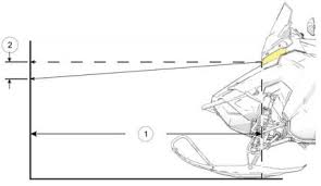 Adjusting Your Snowmobile Headlights Polaris Snowmobiles