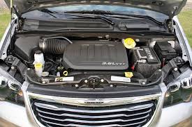 Image result for Dune 2014 Chrysler