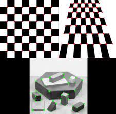 A combined corner and edge detector. Opencv Harris Corner Detection