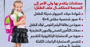 صفحة ملزمة مادة الرياضيات الجزء الاول و الجزء الثاني للاول المتوسط 2021. Ø§Ù„Ø£ÙˆØ±Ø§Ù‚ Ø§Ù„Ù…Ø·Ù„ÙˆØ¨Ø© Ù„Ù„ØªÙ‚Ø¯ÙŠÙ… Ù„Ù„ØµÙ Ø§Ù„Ø£ÙˆÙ„ Ø§Ù„Ø§Ø¨ØªØ¯Ø§Ø¦Ù‰ ÙÙ‰ Ø§Ù„Ø¹Ø§Ù… Ø§Ù„Ø¯Ø±Ø§Ø³Ù‰ Ø§Ù„Ù…Ù‚Ø¨Ù„ Ø¥Ù†ÙÙˆØ¬Ø±Ø§Ù Ø§Ù„ÙŠÙˆÙ… Ø§Ù„Ø³Ø§Ø¨Ø¹