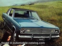 Image result for Ice Blue 1969 Valiant