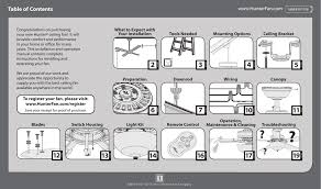 The hunter brothers invented the ceiling fan back in 1886 and hunter is now the world's oldest and biggest manufacturer. Hunter 53033 Installation Guide Manualzz
