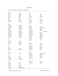 Sinonim sering disebut juga dengan persamaan kata. Antonim