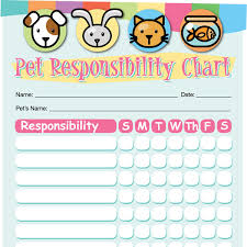 Pet Responsibility Chart Imom