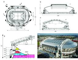 Johan cruyff stadium is a football stadium operated by fc barcelona in sant joan despí, province of barcelona, catalonia, spain, located next to the ciutat esportiva joan gamper. A The Johan Cruyff Arena And Its Surrounding Buildings Situated In A Download Scientific Diagram