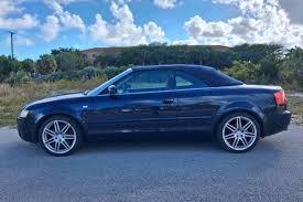 Image result for Sprint Blue 2004 A4
