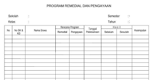 Contoh program remedial dan pengayaan smp k13. Format Remedial Dan Pengayaan Kurikulum 2013 File Berkas Sekolah