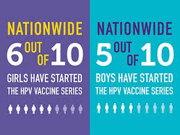 Hpv has also been linked to other kinds of cancers, including. Cdc Updates Recommendations On Hpv Vaccine National Cancer Institute
