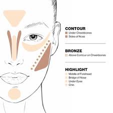 Learning how to contour for your face shape is essential to getting the best sculpted and chiseled look. Step By Step Contour Kit Smashbox Sephora