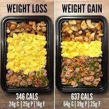 Pin On Health And Fitness