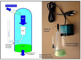 Bueno He Acabado Mi Sistema De Co2 Casero Y Parece Que Ya Por Fin He Conseguido Que No Haya Perdidas De Aire Las Planta Fish Tank Aquarium Electronic Products