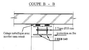 Schema Ouverture Mur Porteur Technique 2 Demi Poutrelles Coupe Mur Porteur Ouvrir Un Mur Porteur Ouverture Mur Porteur
