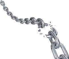 Chain Png Images Gold Silver Chains Cadenas Carteles De Diseno Grafico Arte Satanico