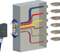 WAIN Connector