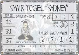 Pin Oleh Annisa Wijaya Di Syair Togel Suster4d Bolivia Biadab Mainan