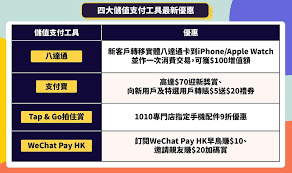 消 費 券 powerpoint presentation. Fhb70xhcjxcbkm