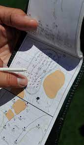Golf yardage books and golf yardage book holders for professional, collegiate, amateur, and junior golfers. Yardage Book A Page From A Pro 2021 Masters