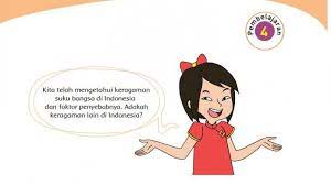 Kunci jawaban tema 7 kelas 5 halaman 24 tentang perubahan wujud benda, ditujukan kepada orangtua atau wali sebagai pedoman dalam mengoreksi hasil belajar anak. Kunci Jawaban Tema 7 Kelas 4 Sd Halaman 29 30 31 33 34 Subtema 1 Pembelajaran 4 Buku Tematik Tribunnews Com Mobile